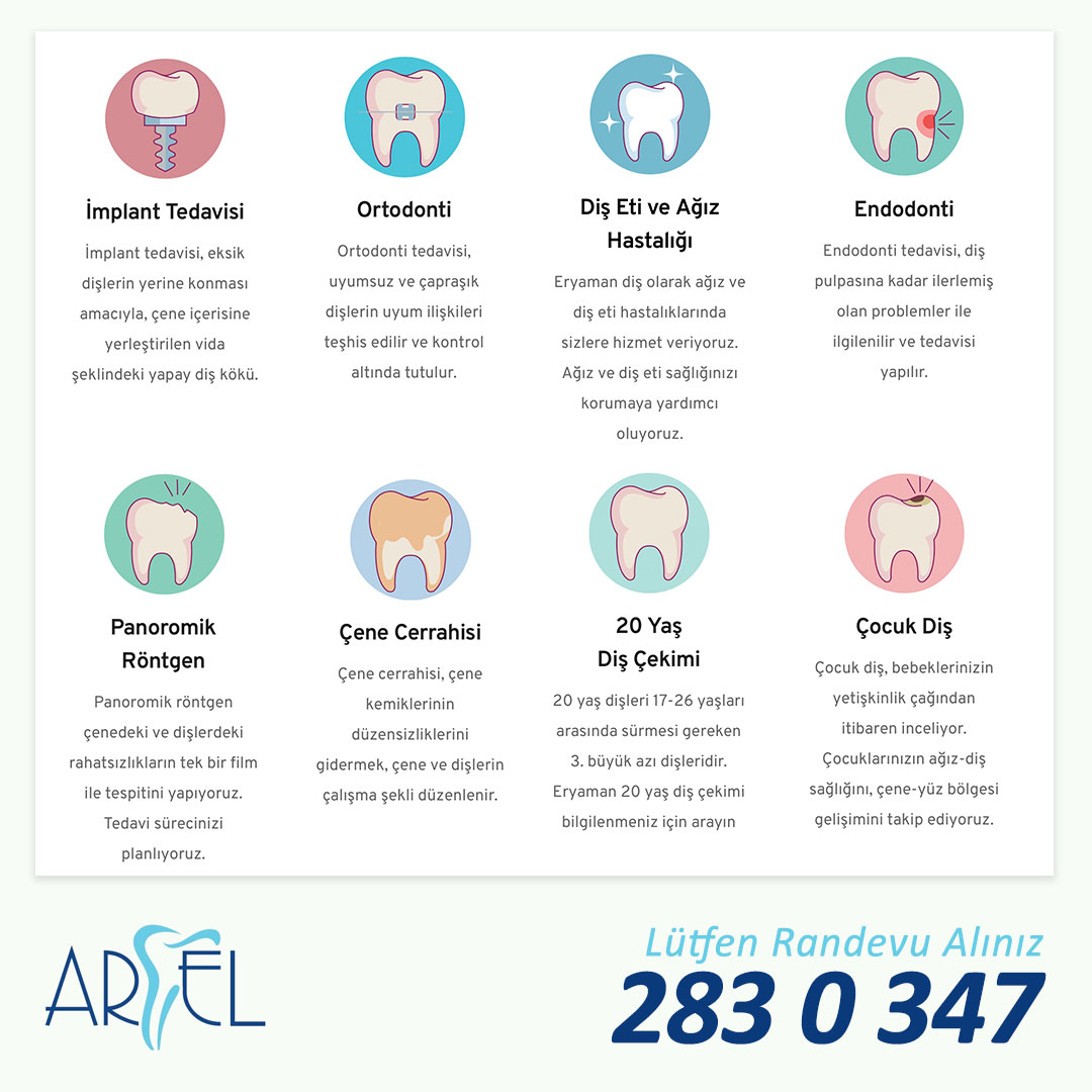 AREL Ağız ve Diş Sağlığı Polikliniği